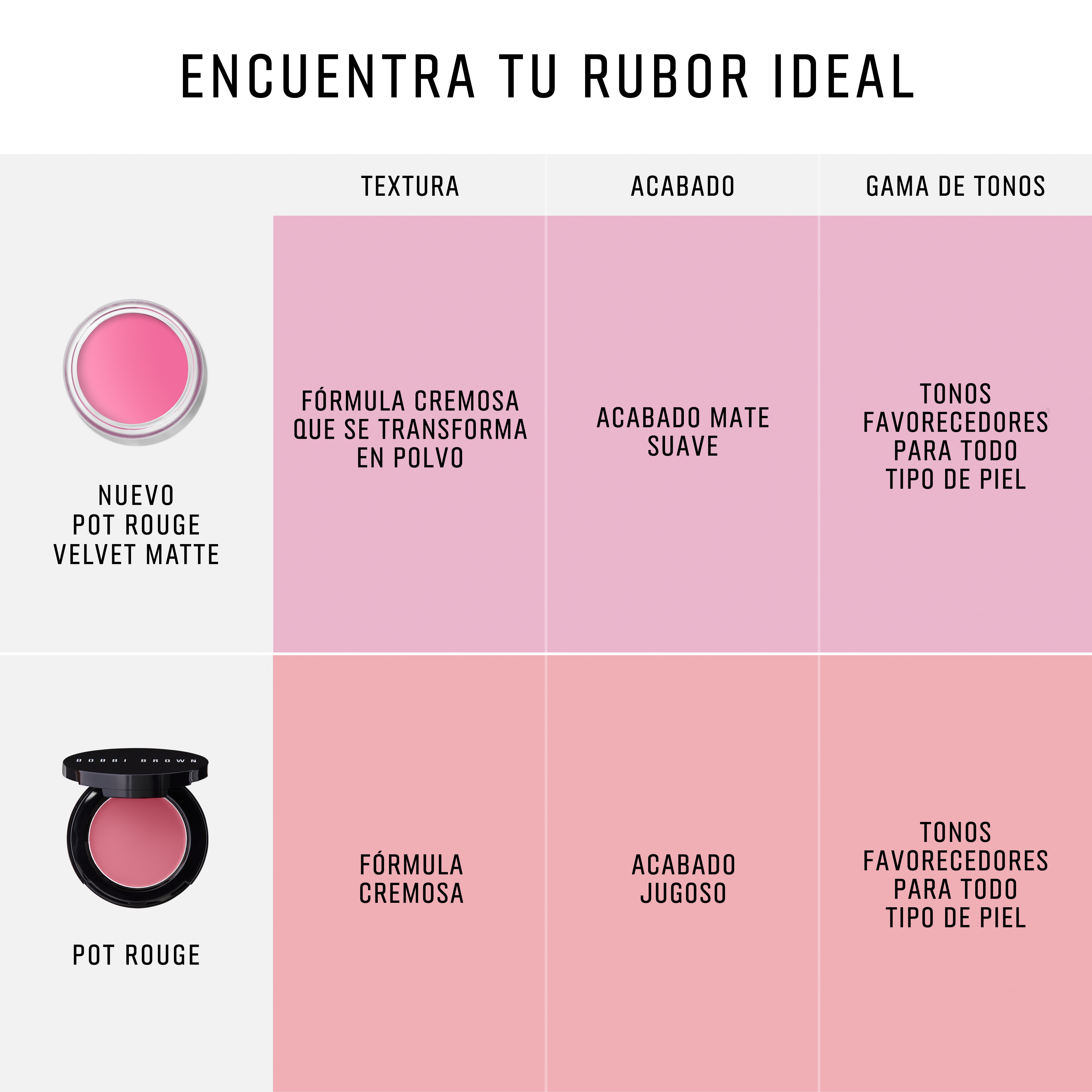 Lip care products
